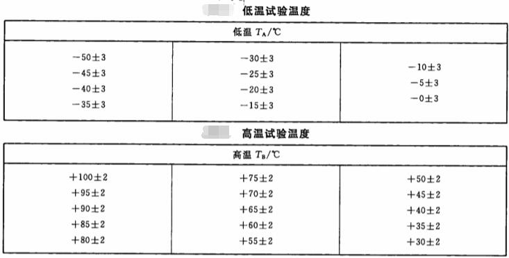 三箱式冷熱沖擊試驗箱在液晶顯示屏中的應用(圖2)