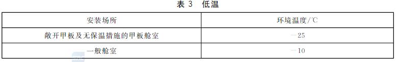低溫環境要求