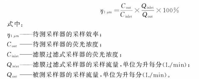 空氣凈化器環境艙的顆粒生物氣溶膠采樣效率計算方法(圖1)