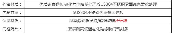雙85恒溫恒濕試驗箱供應商，權威選購指南(圖6)