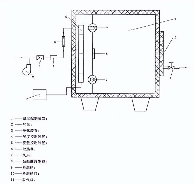 產品結構示意圖