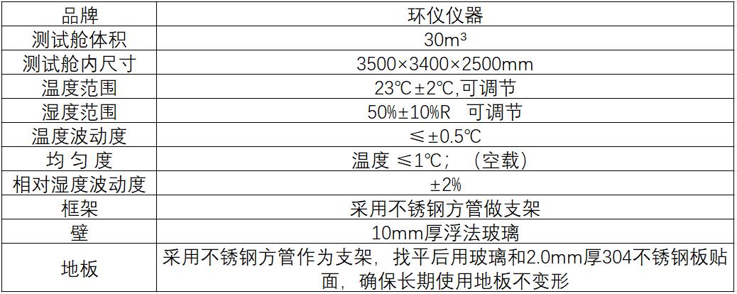 細菌去除能效環境測試需要哪些試驗設備？(圖2)