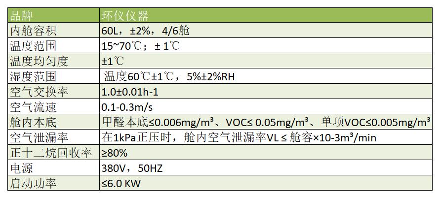 運動場地60L有害物質測試環境艙(圖2)