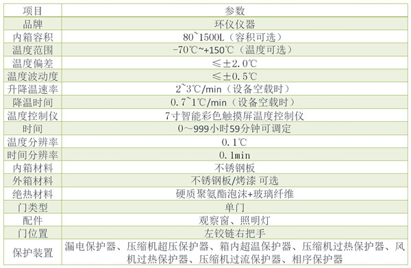 電池電芯防爆環境測試箱的介紹(圖1)