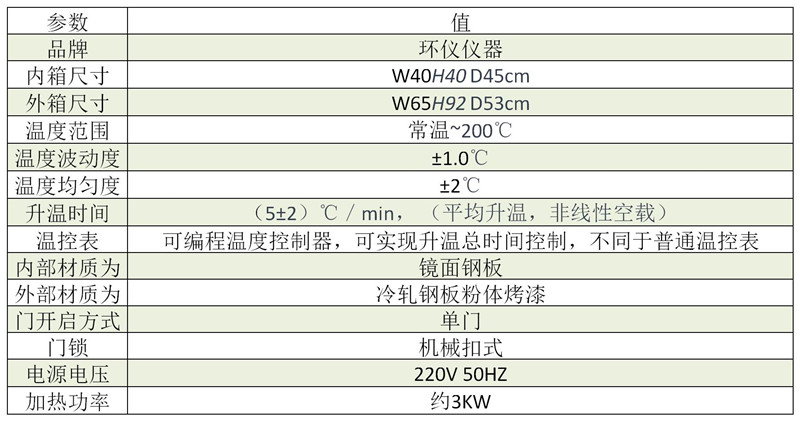 電芯熱濫用試驗箱的應用(圖1)