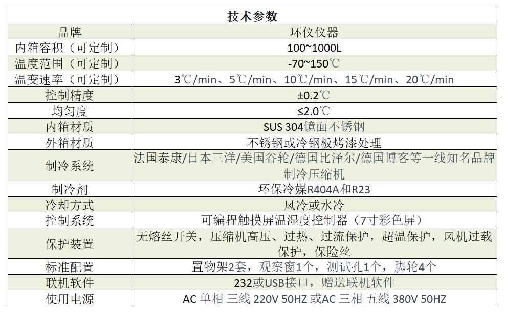 鋰電池快速溫度變化試驗箱的試驗要求(圖1)