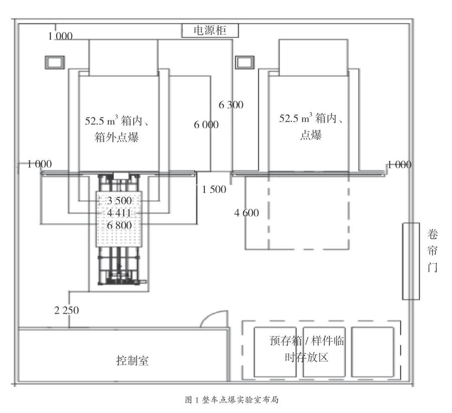 安全氣囊點爆試驗系統(tǒng)(圖2)