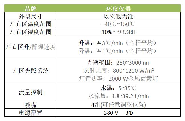雙溫區試驗箱(圖2)