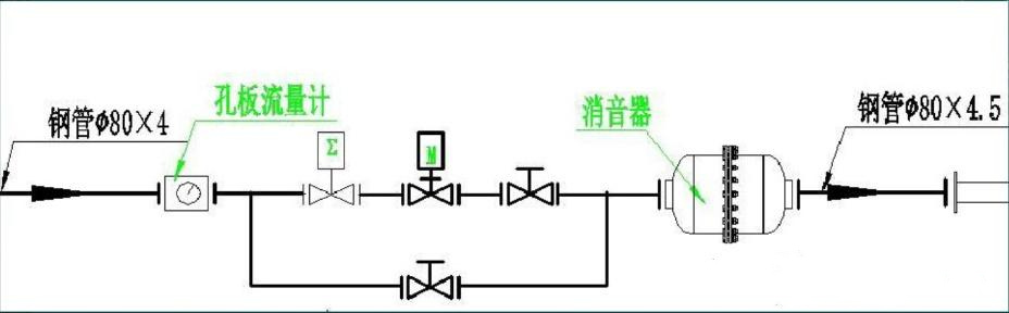 高海拔低壓綜合實(shí)驗(yàn)艙的系統(tǒng)結(jié)構(gòu)(圖2) 高海拔低壓綜合實(shí)驗(yàn)艙的系統(tǒng)結(jié)構(gòu)(圖2)