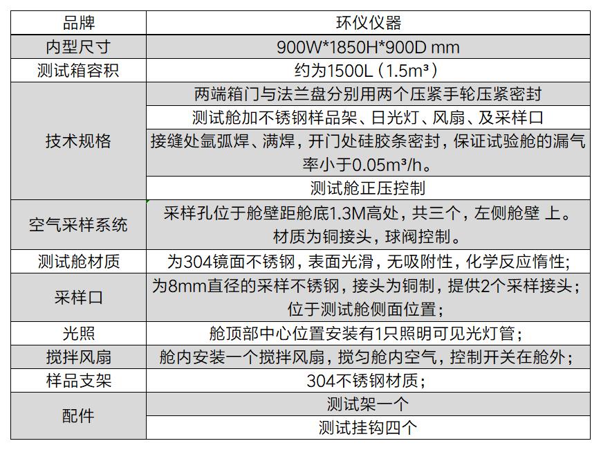 1.5立方VOC空氣測試倉的技術方案(圖2)