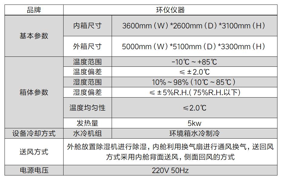 加濕器測(cè)試艙(圖2)