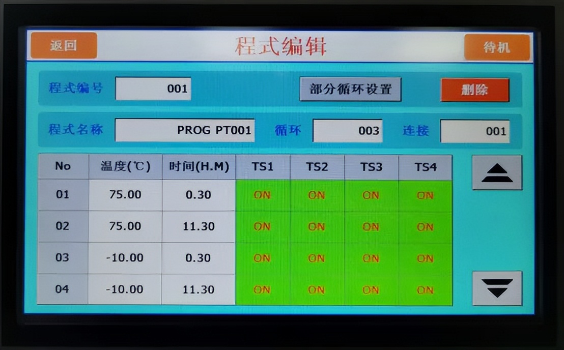 固態硬盤高低溫循環試驗箱的試驗實例(圖2)