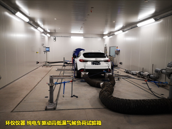 純電車驅動高低溫氣候負荷試驗箱對產品的試驗研究(圖1)