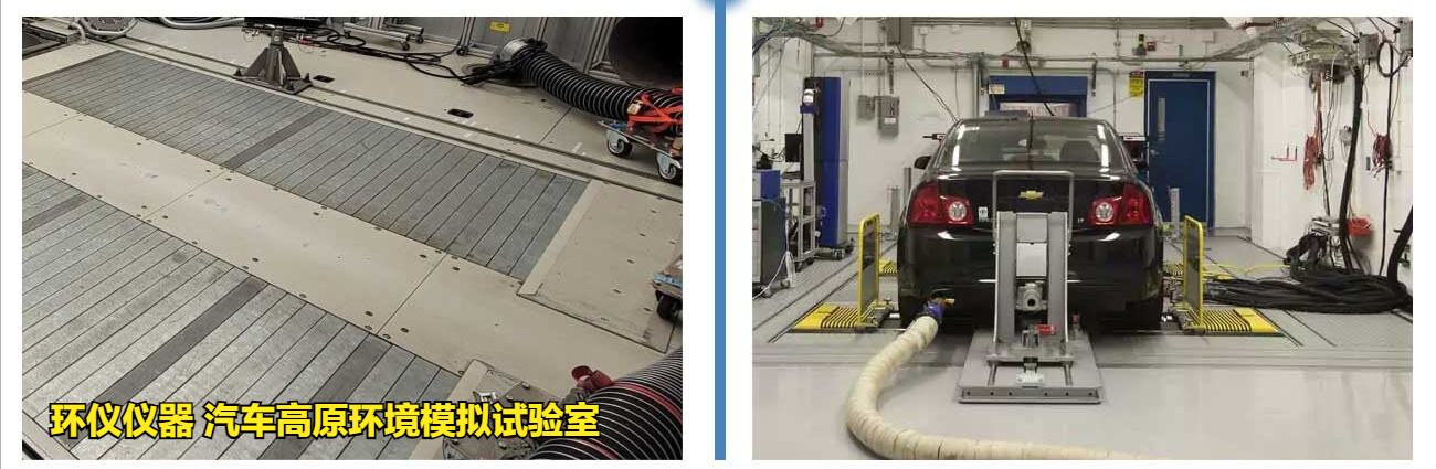 汽車高原環境模擬試驗室(圖3)