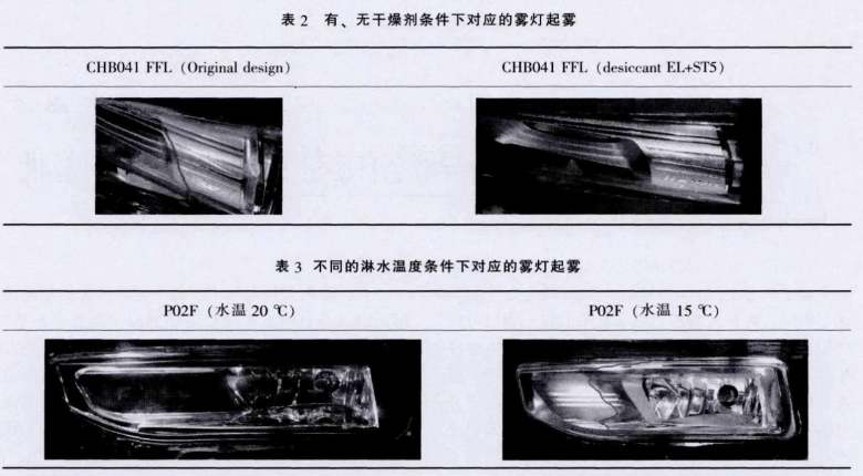 大燈復合防霧氣試驗機的試驗驗證(圖5)