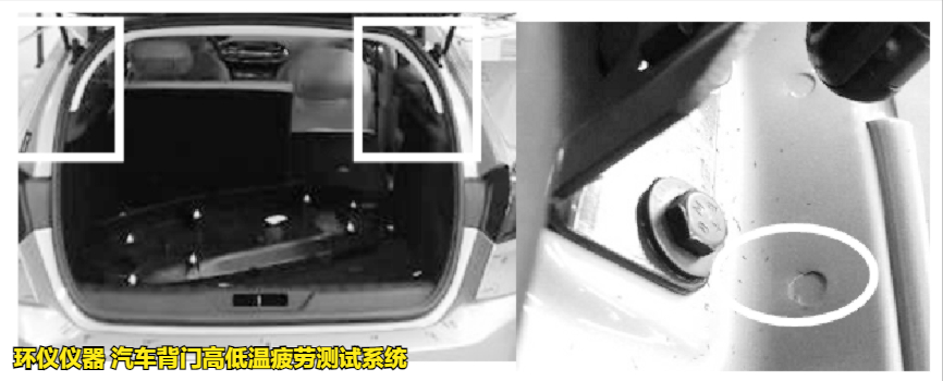 汽車背門高低溫疲勞測試系統的試驗方案(圖3)